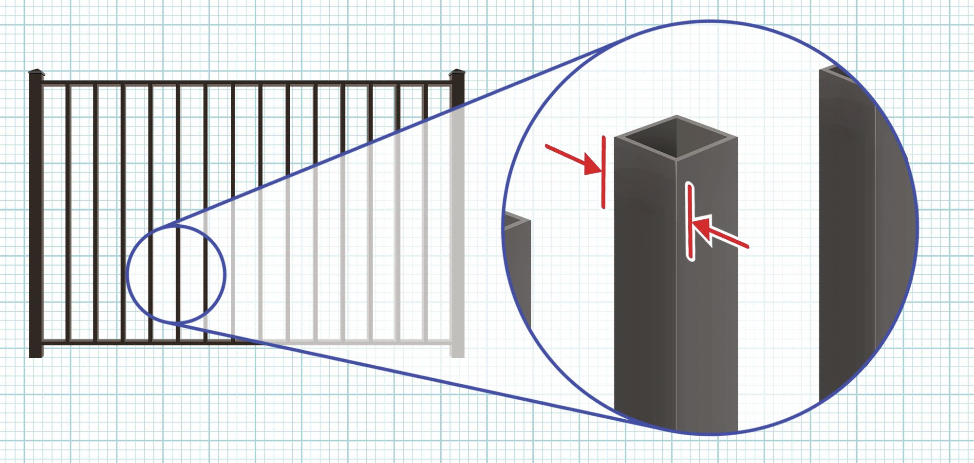 Fayetteville North Carolina Aluminum fence pickets and panels installation company