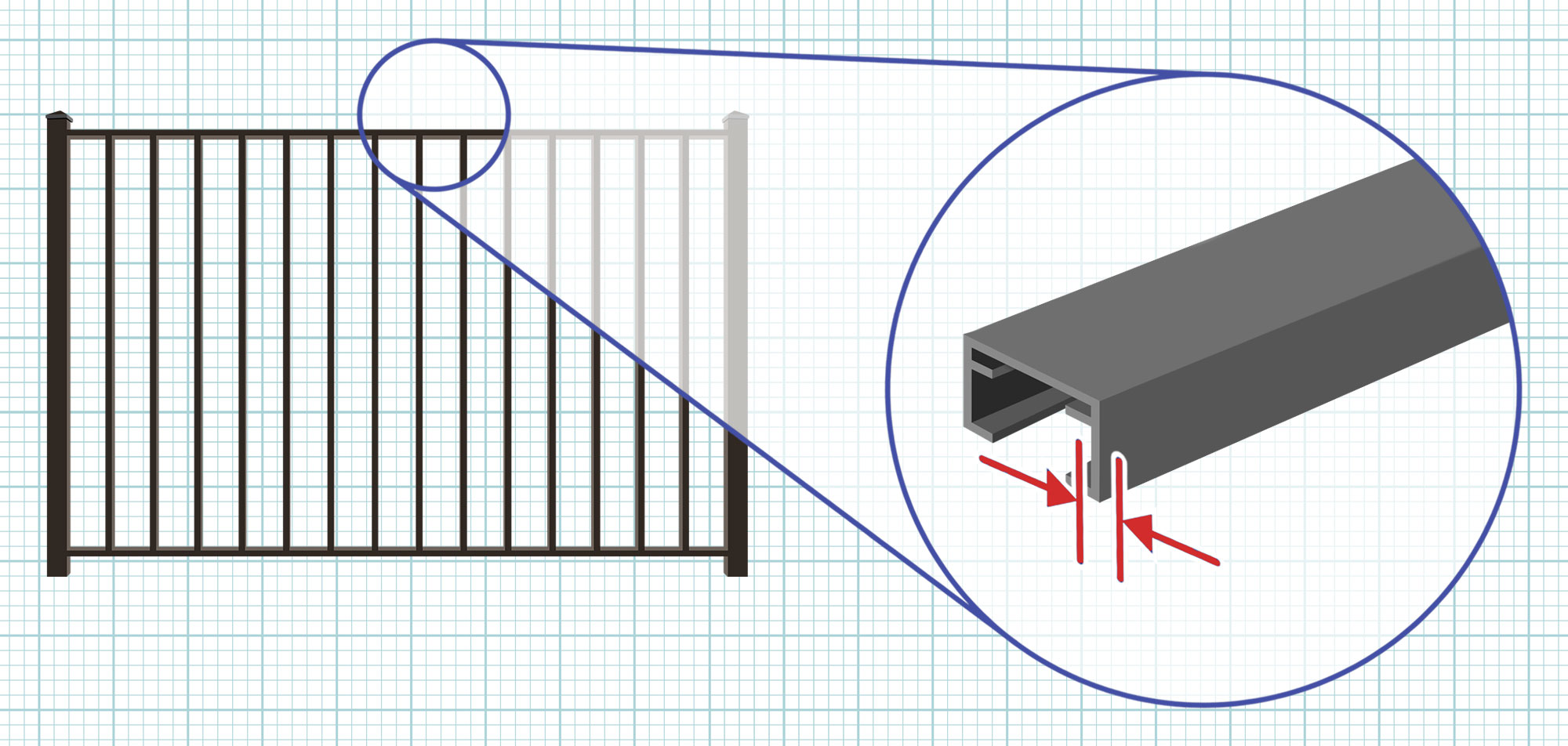 Fayetteville North Carolina Aluminum fence rails and panels installation company