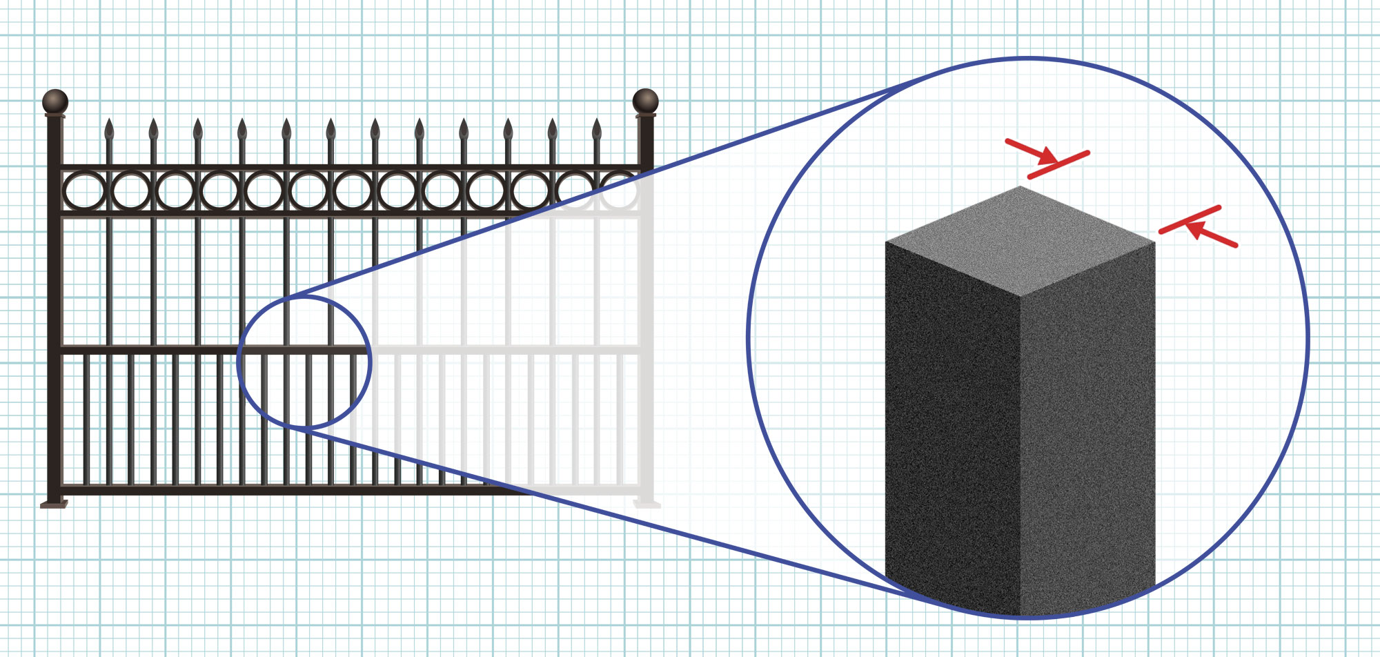 Fayetteville North Carolina Ornamental Steel fence pickets and panels installation company